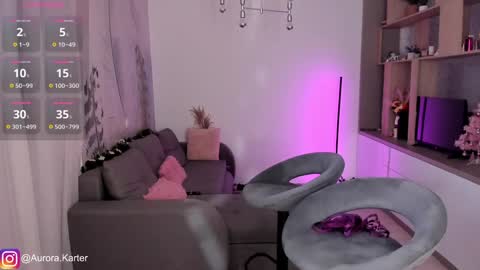 Snapshot of sweetameliaa chatting on 15, 1, 2025 Amelia 3 - Im a naughty girl3 online show from 15, 1, 2025