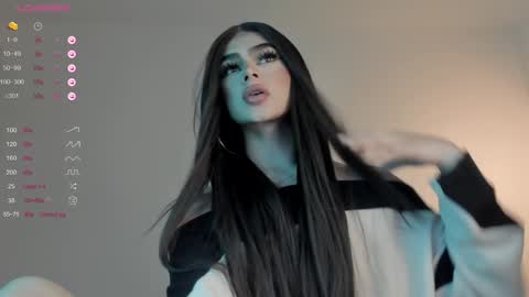 Bella online show from 4, 1, 2025