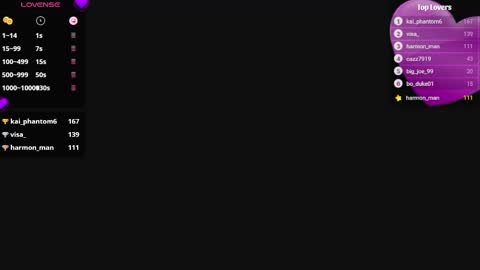 Snapshot of sweetlittlevenus chatting on 25, 1, 2025 Venus online show from 25, 1, 2025