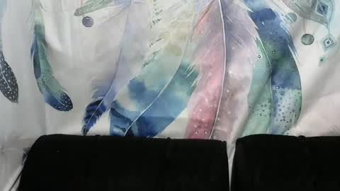 sweetnipples1987 online show from 6, 1, 2026