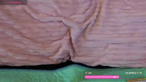 Snapshot of sweetpuddles chatting on 14, 4, 2026 sweetpuddles online show from 14, 4, 2026