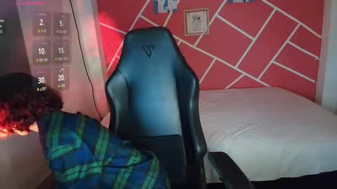 Snapshot of sweety_dreamgirl chatting on 16, 11, 2025 sweety_dreamgirl online show from 16, 11, 2025