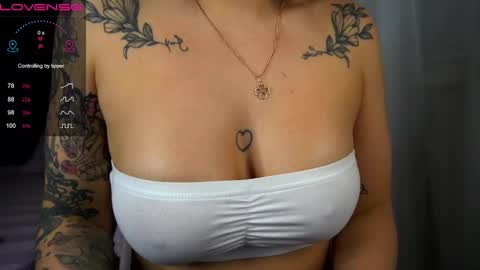 Snapshot of sweety_one_ chatting on 1, 12, 2024 Sweety one  online show from 1, 12, 2024