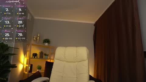 Snapshot of sweety_one_ chatting on 20, 12, 2024 Sweety one  online show from 20, 12, 2024