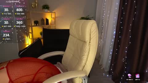 Snapshot of sweety_one_ chatting on 6, 1, 2025 Sweety one  online show from 6, 1, 2025
