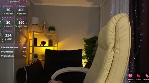 Snapshot of sweety_one_ chatting on 17, 1, 2025 Sweety one  online show from 17, 1, 2025