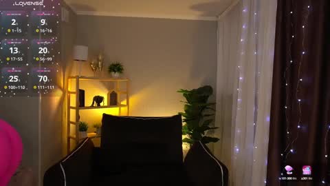 Snapshot of sweety_one_ chatting on 18, 1, 2025 Sweety one  online show from 18, 1, 2025