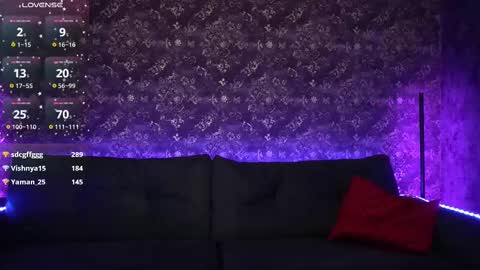 Snapshot of sweety_one_ chatting on 22, 2, 2025 Sweety one  online show from 22, 2, 2025