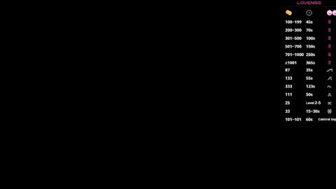 Astrid online show from 5, 1, 2026