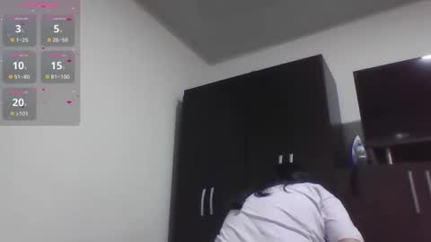 Snapshot of sweetyypeach chatting on 14, 9, 2025 sweetyypeach online show from 14, 9, 2025