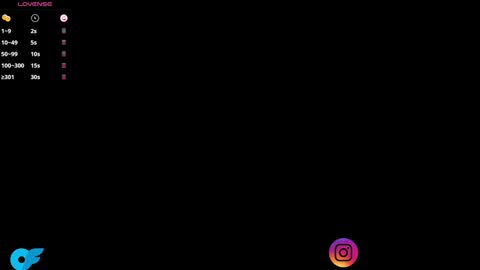 Snapshot of swt_molly chatting on 24, 12, 2024 Molly online show from 24, 12, 2024