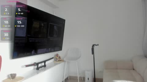 Snapshot of swt_molly chatting on 2, 10, 2025 Molly online show from 2, 10, 2025