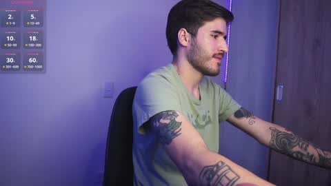 t0ny_wylie online show from 13, 1, 2025