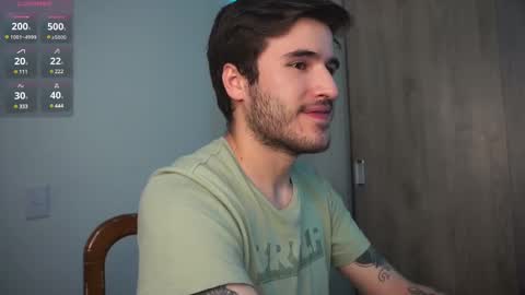 t0ny_wylie online show from 12, 2, 2025