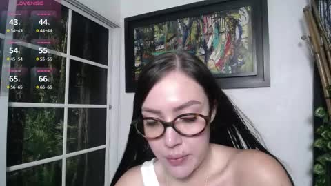 Snapshot of taylor_sweet_605214 chatting on 14, 5, 2026 Taylor Sweet online show from 14, 5, 2026