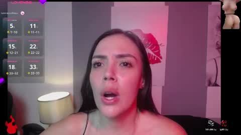 Snapshot of taylor_sweet_605214 chatting on 5, 8, 2026 Taylor Sweet online show from 5, 8, 2026