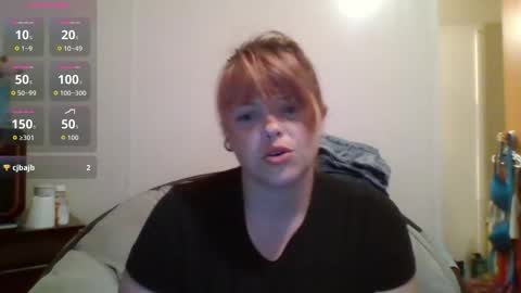 thatgirl4201 online show from 3, 5, 2026