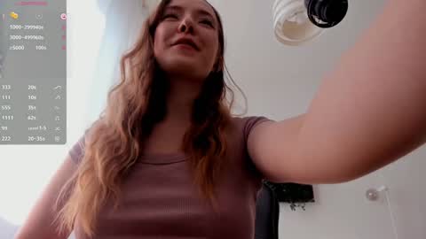 Snapshot of thatgirl___ chatting on 24, 9, 2025 my name is Lucy online show from 24, 9, 2025