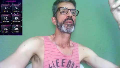 Thiago sexlover online show from 17, 3, 2026