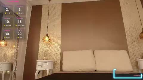 Snapshot of tiifany_baker chatting on 2, 7, 2026 T I F F A N Y online show from 2, 7, 2026