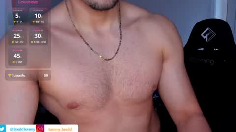 Twitter BreddTommy IG tommy bredd online show from 4, 8, 2026