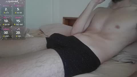 tommyshe1by online show from 4, 3, 2026