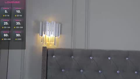 trisha_winslet online show from 5, 2, 2025