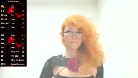 Trixy Rose online show from 21, 9, 2025