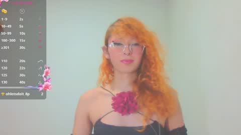 Trixy Rose online show from 6, 5, 2026