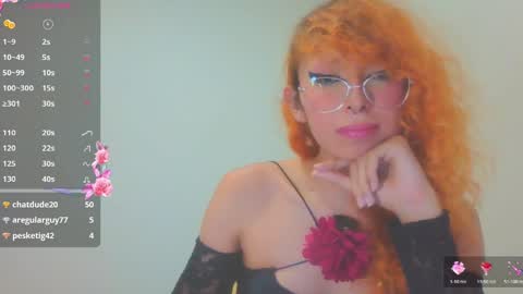 Trixy Rose online show from 6, 5, 2026
