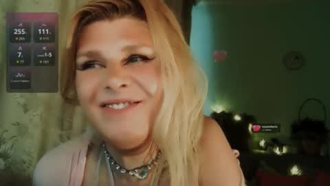 Snapshot of tspostophere chatting on 28, 2, 2026 Annika online show from 28, 2, 2026