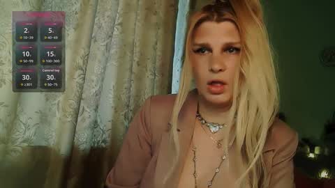 Snapshot of tspostophere chatting on 16, 3, 2026 Annika online show from 16, 3, 2026