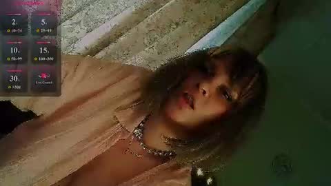 Annika online show from 11, 7, 2026