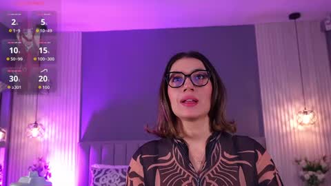 Carla online show from 8, 7, 2026