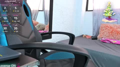 Snapshot of veronica_meller chatting on 3, 12, 2024 Veronica online show from 3, 12, 2024