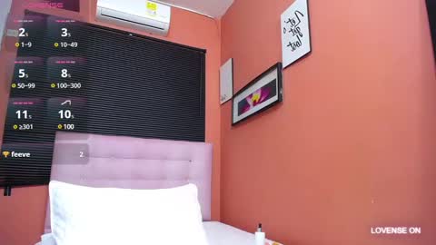 Snapshot of veronica_roose chatting on 18, 2, 2025 Veronica online show from 18, 2, 2025