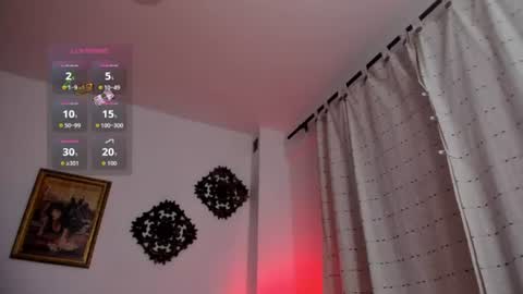 Snapshot of veronicagilss chatting on 1, 7, 2026 Veronica Gills online show from 1, 7, 2026