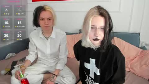 Snapshot of veryraretwins chatting on 1, 5, 2026 veryraretwins online show from 1, 5, 2026