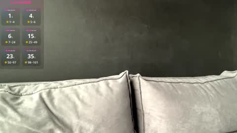 Snapshot of vestaszanto chatting on 19, 7, 2026 Esta online show from 19, 7, 2026