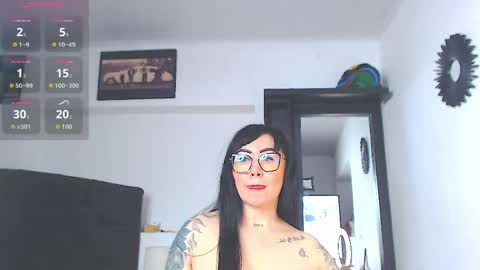 Snapshot of vicky_hotmilf chatting on 20, 5, 2026 Vicky online show from 20, 5, 2026