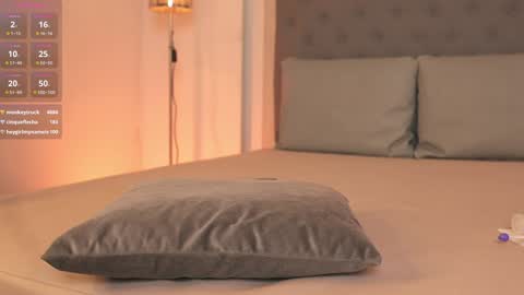 Snapshot of victoria__rossi chatting on 23, 1, 2025 online show from 23, 1, 2025