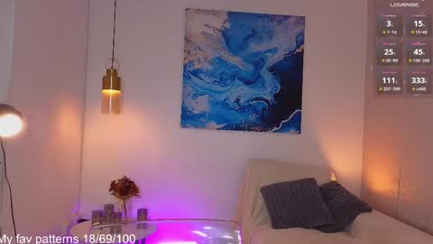 Maria Victoria online show from 30, 4, 2026