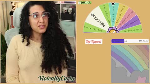 Curly the Coin Operated Toy online show from 1, 2, 2026