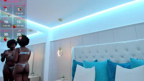 violeta_ruiz_ online show from 11, 2, 2025