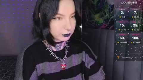 Vivi   online show from 28, 2, 2026