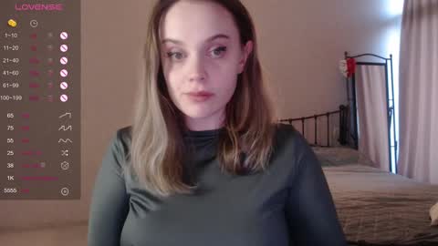 Snapshot of wet_lana chatting on 28, 1, 2025 Lana online show from 28, 1, 2025