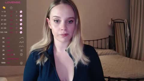 Snapshot of wet_lana chatting on 7, 3, 2025 Lana online show from 7, 3, 2025