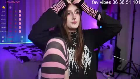 Snapshot of wilder_weinn chatting on 6, 8, 2026 .. alice .. online show from 6, 8, 2026