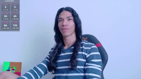 willy_veins online show from 5, 6, 2026