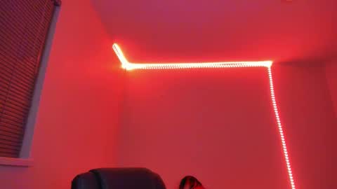 Snapshot of winter_miracle chatting on 18, 2, 2025 Winter Miracle online show from 18, 2, 2025